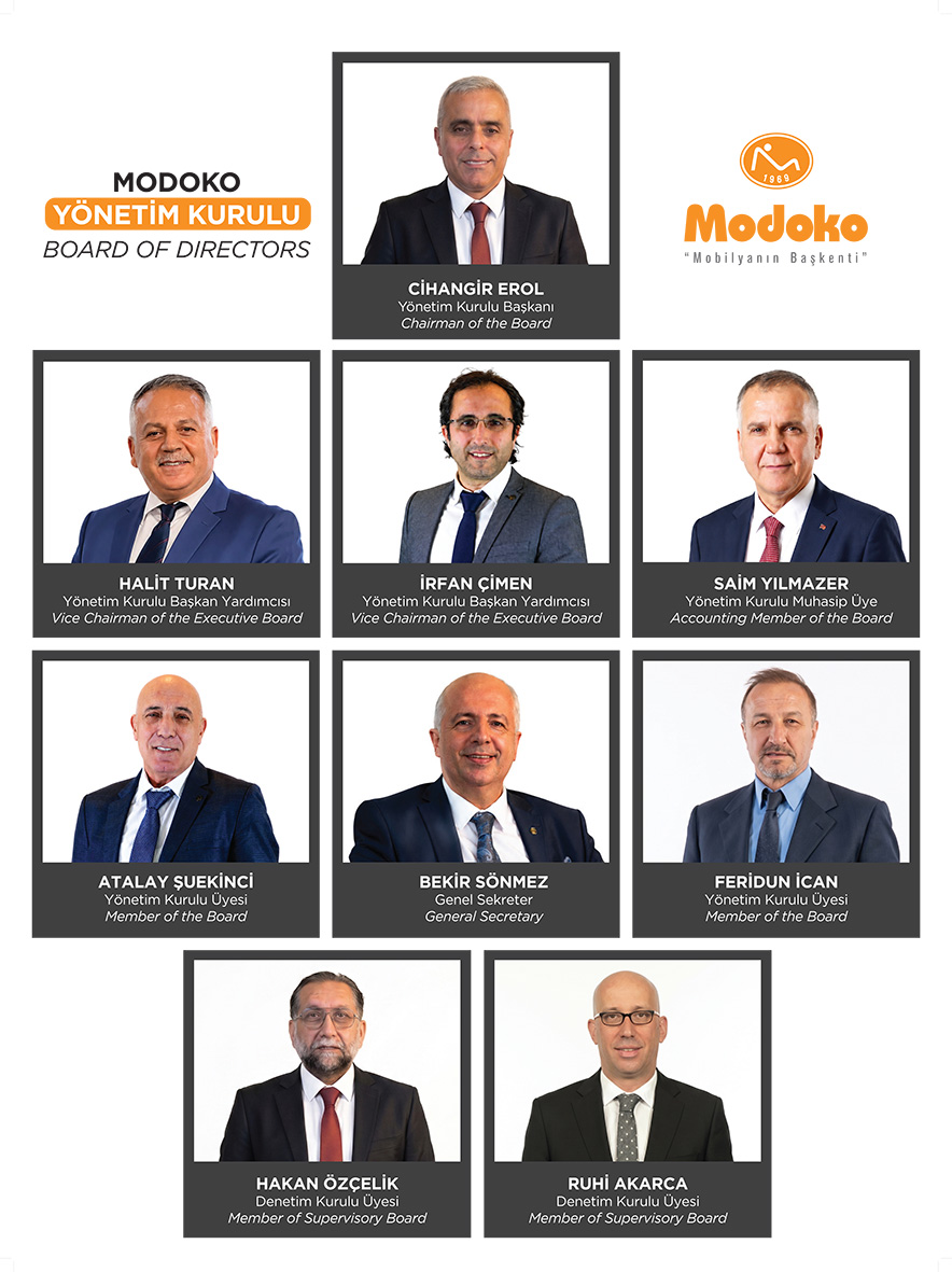 Modoko Board Of Directors