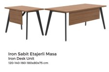 Iron Çalışma Grubu